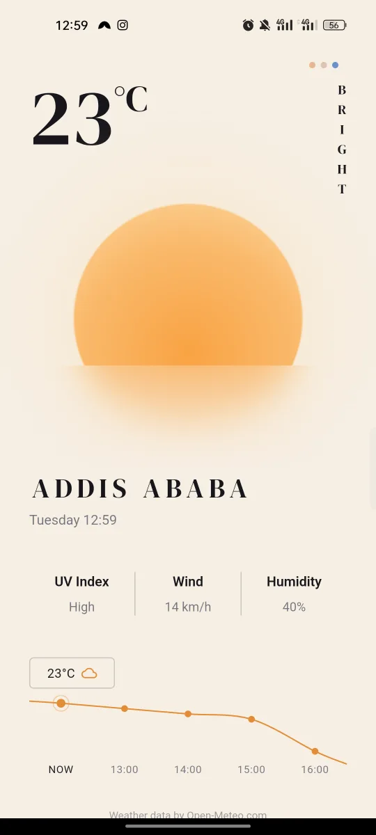 A screen of Wazer