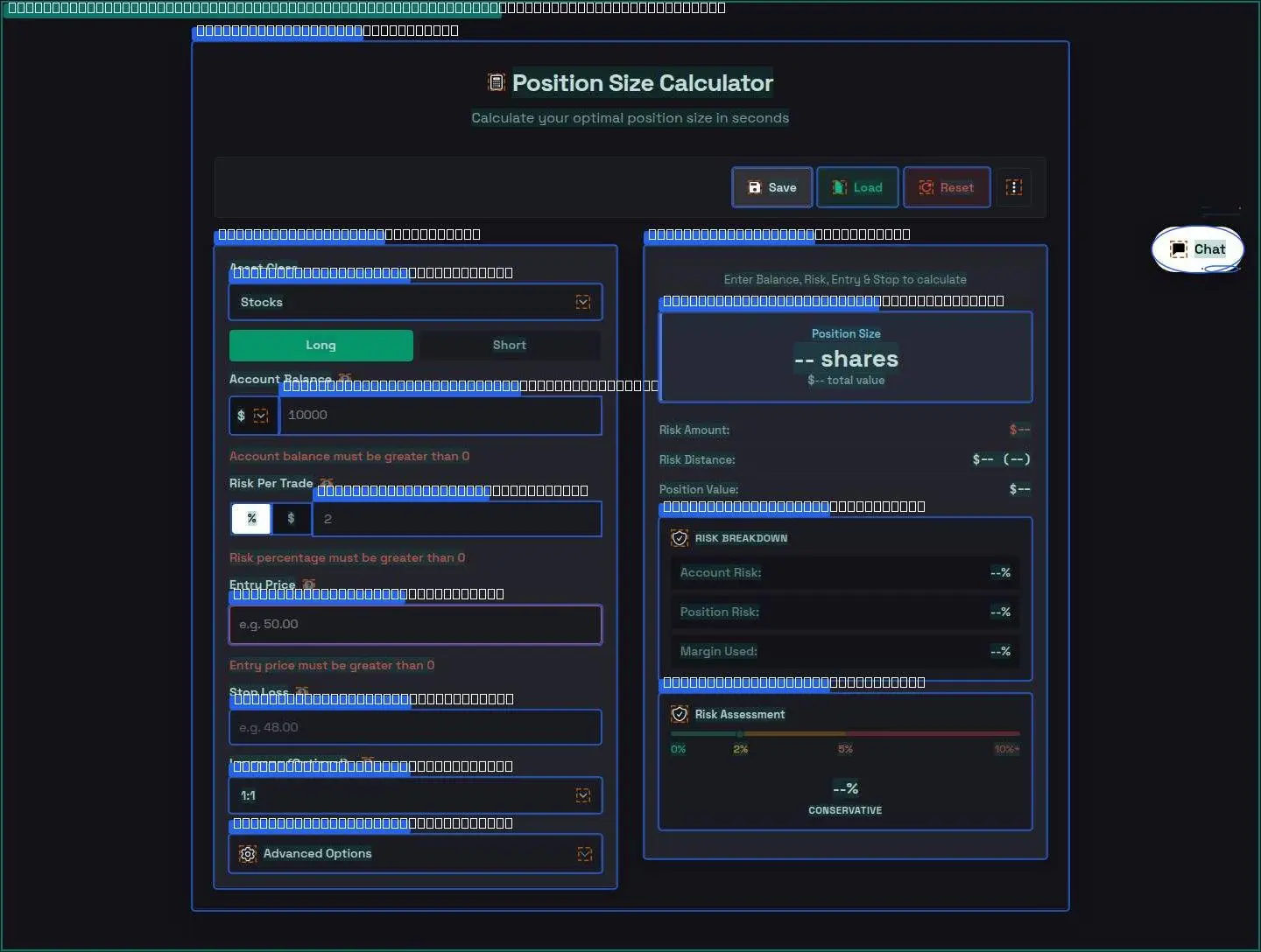 position size calcul, its anatomy