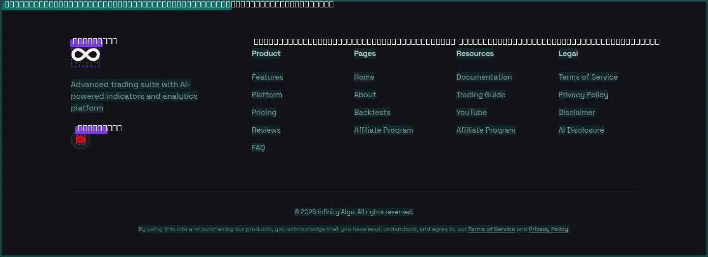 footer, its anatomy
