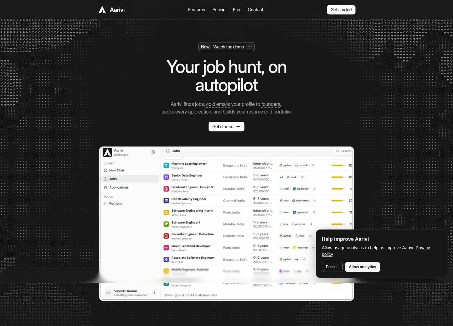 aarivi.com: section, as the page shows it