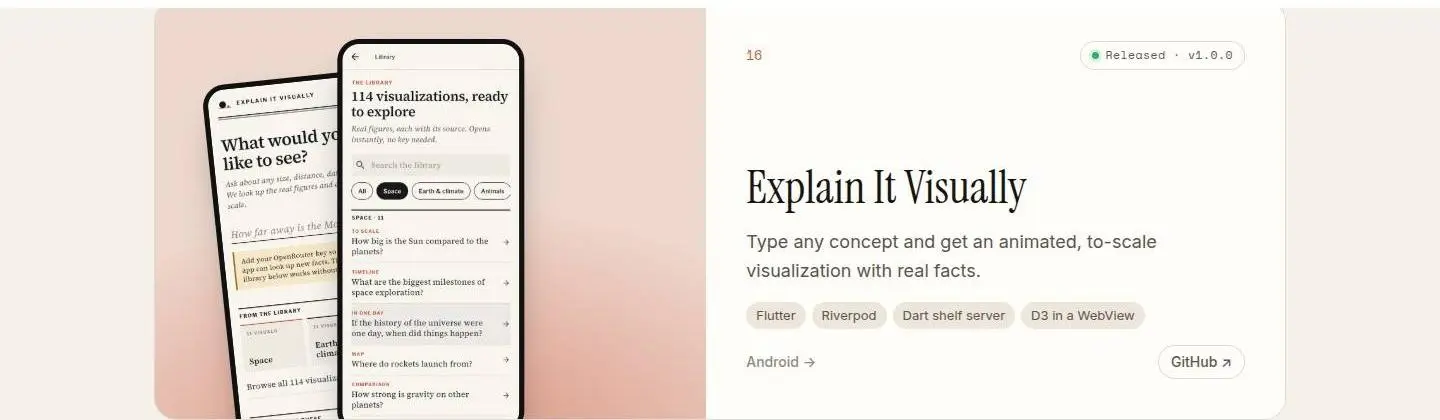 article, as the page shows it