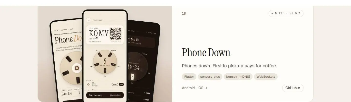 article, as the page shows it