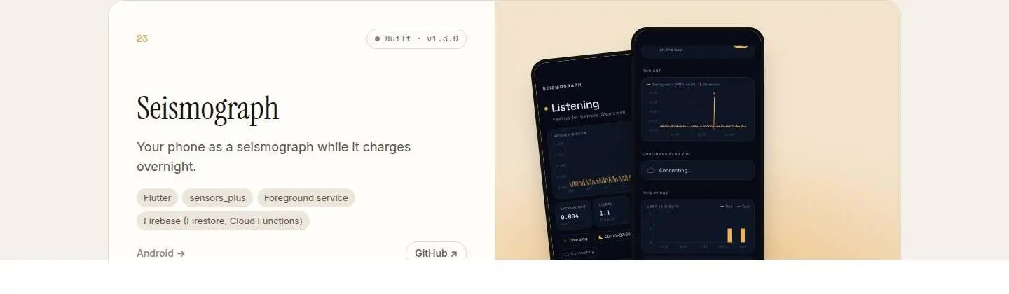 article, as the page shows it