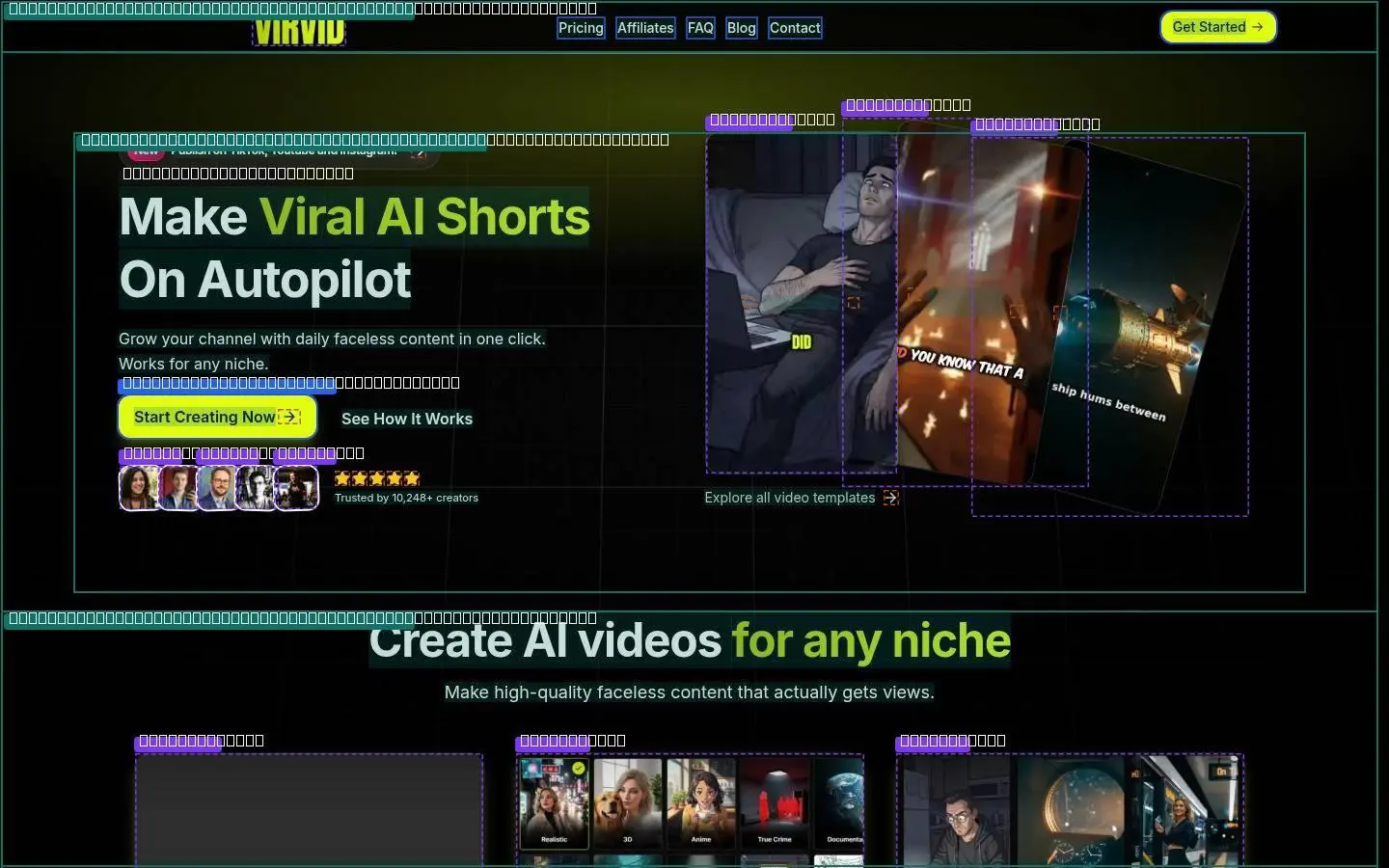 virvid.ai: div, its anatomy