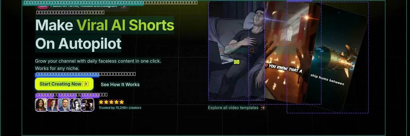 div, its anatomy