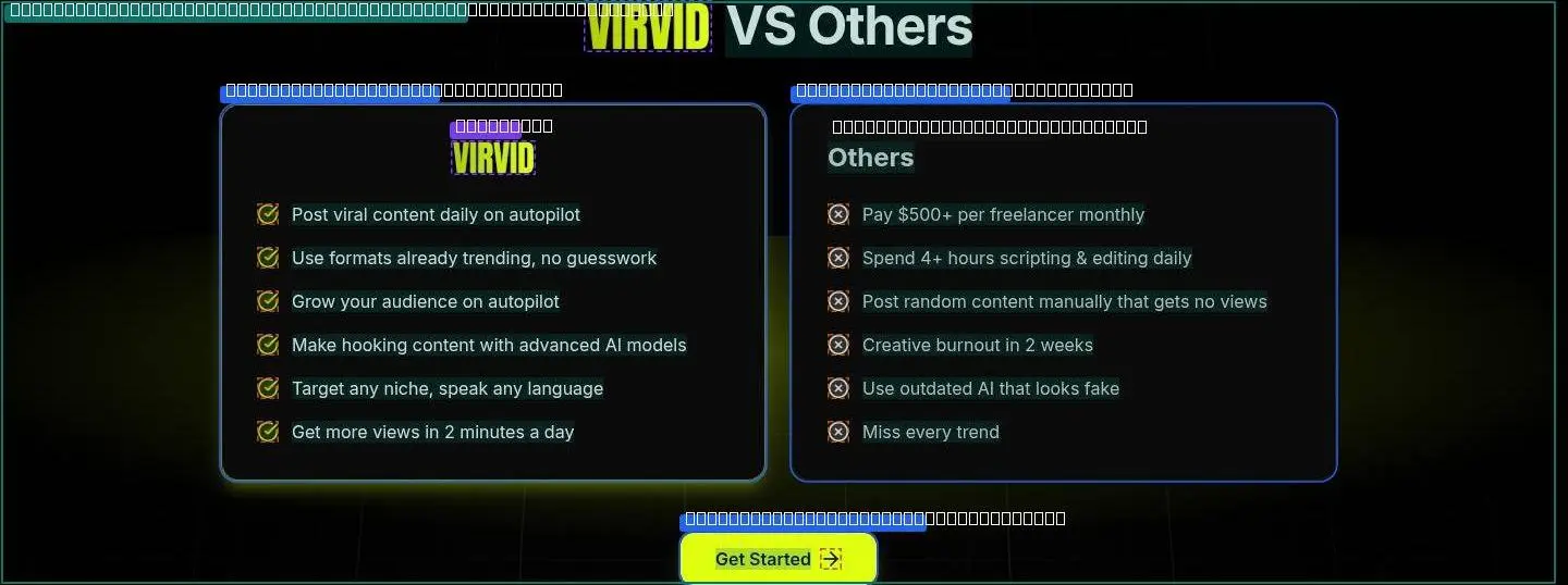 div, its anatomy