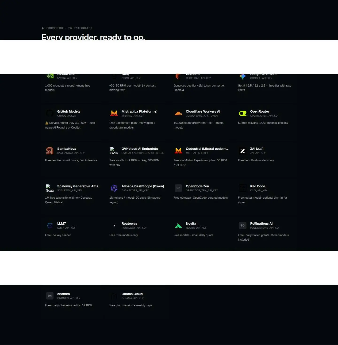 section, as the page shows it