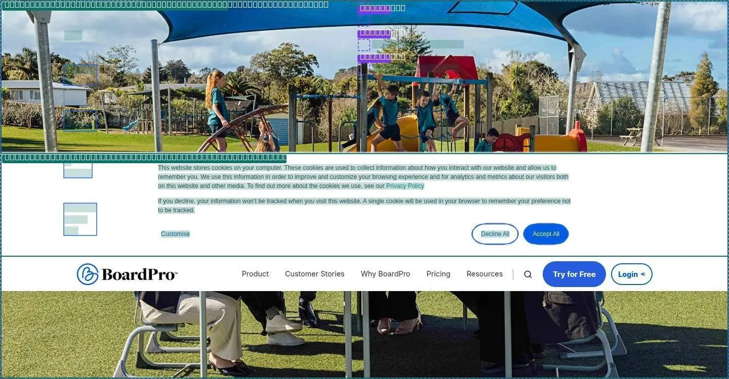 boardpro.com: div, its anatomy