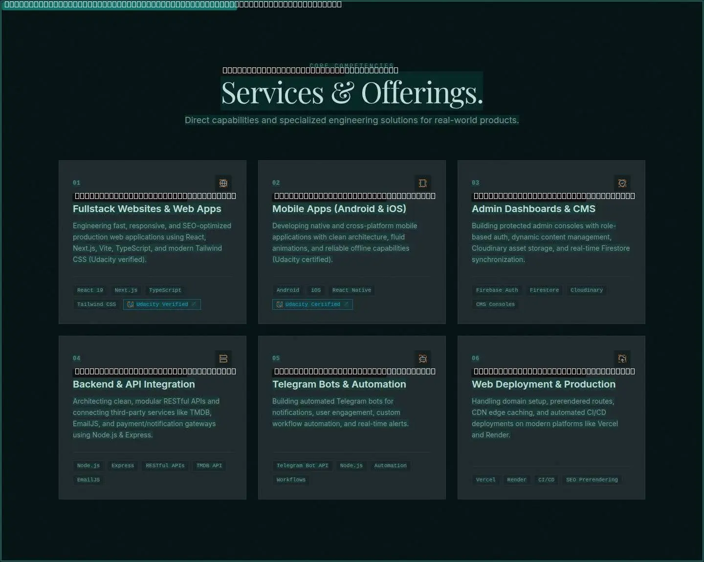 services, its anatomy