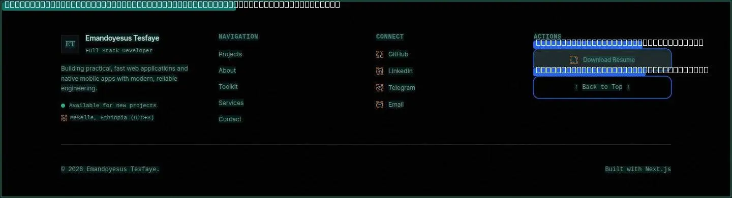 footer, its anatomy