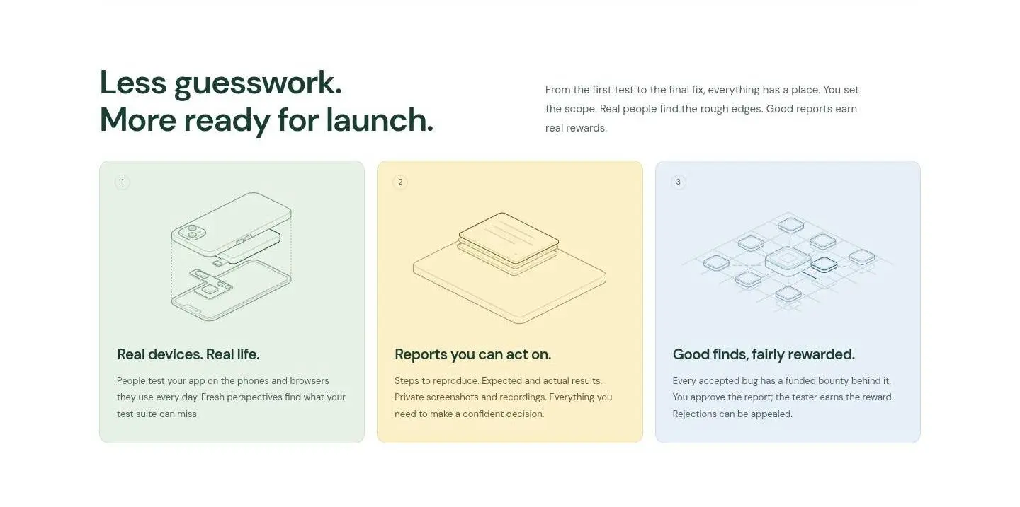 how it works, as the page shows it