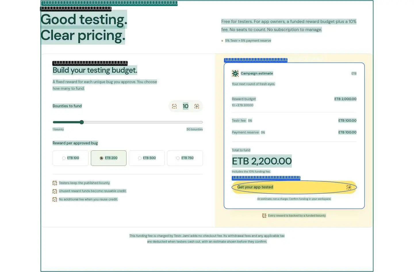 pricing, its anatomy