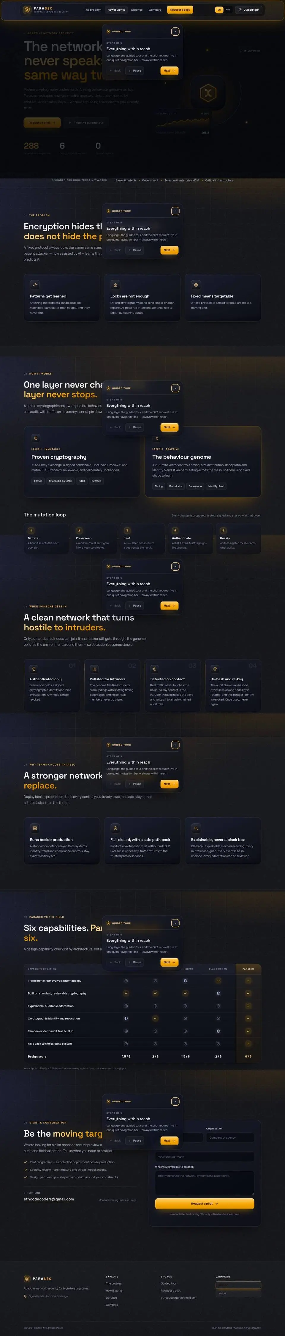 The whole page