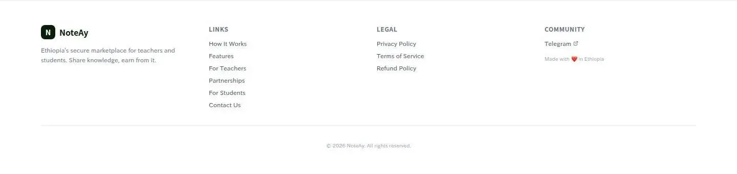 footer, as the page shows it