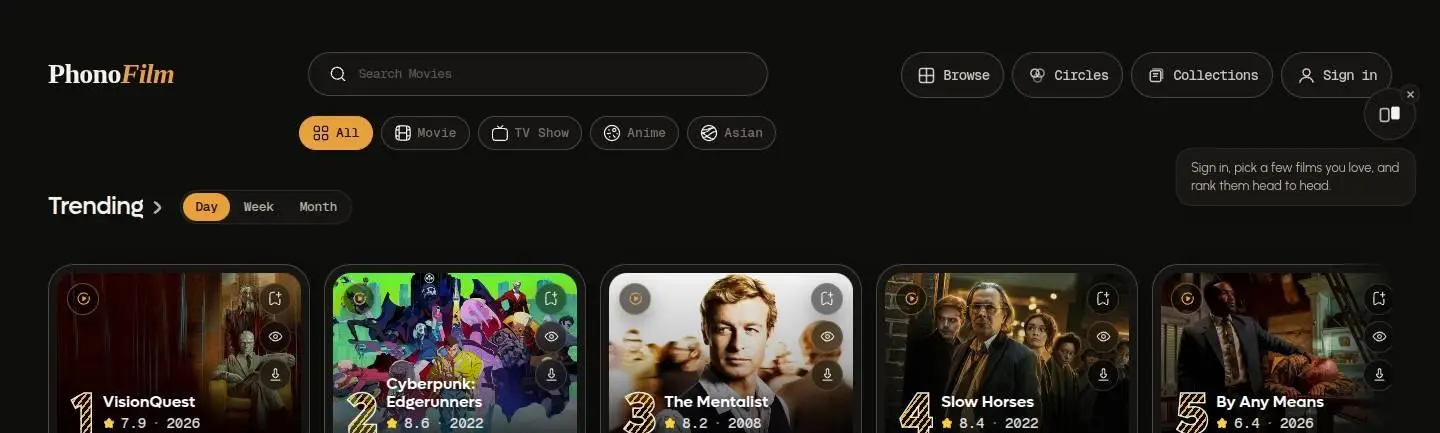 div, as the page shows it