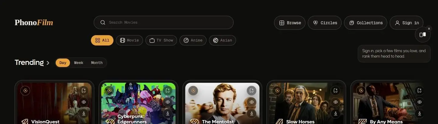 div, as the page shows it