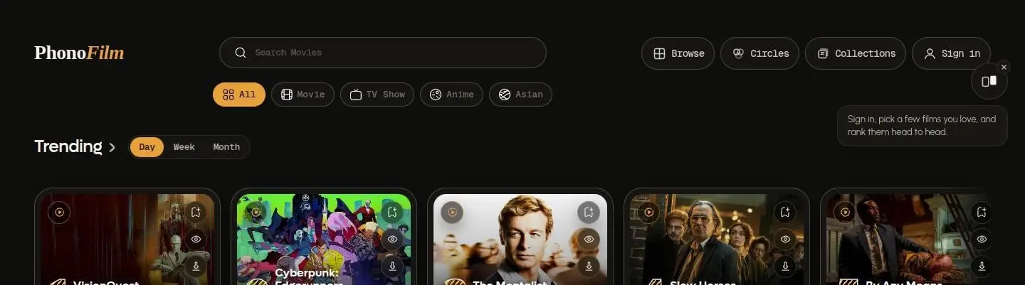 div, as the page shows it