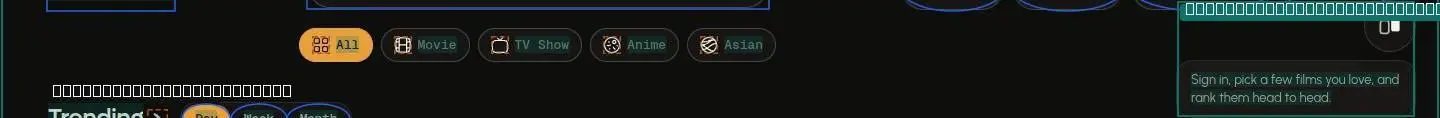 div, its anatomy