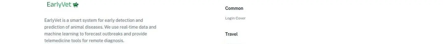 div, as the page shows it