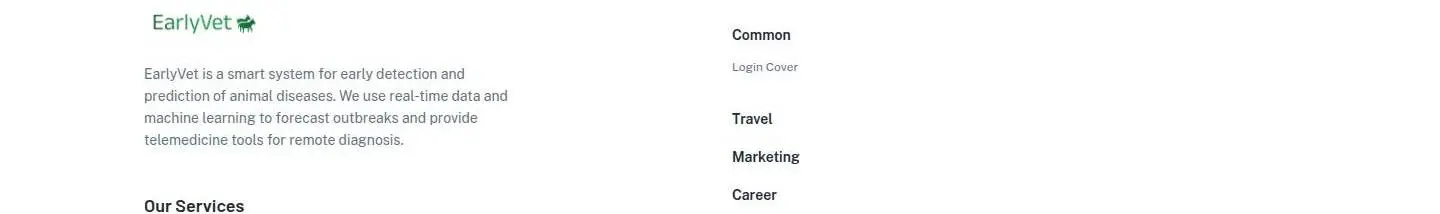 div, as the page shows it
