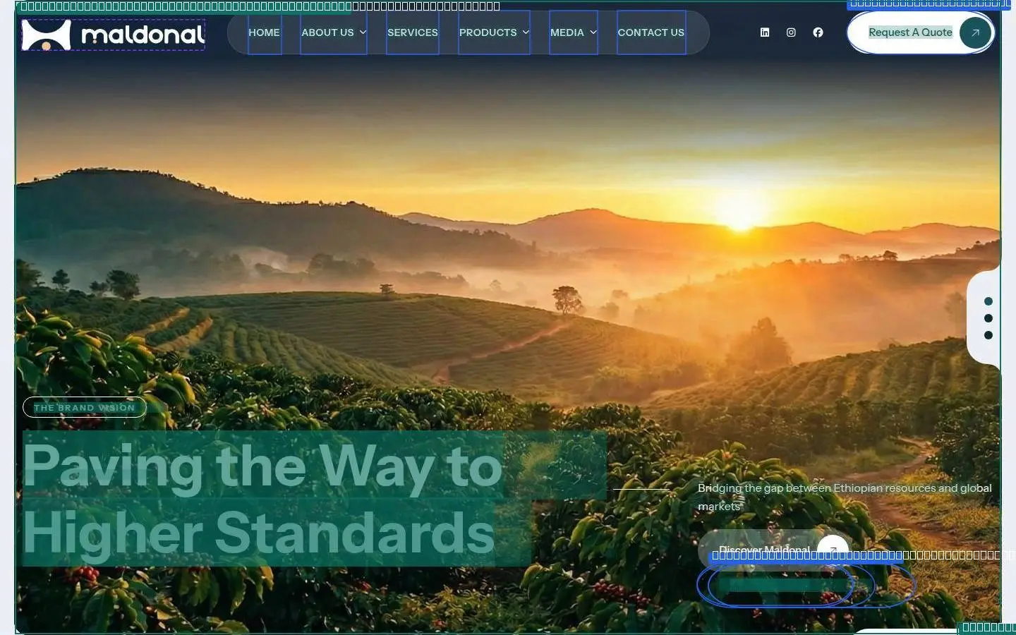 maldonal.com: header, its anatomy