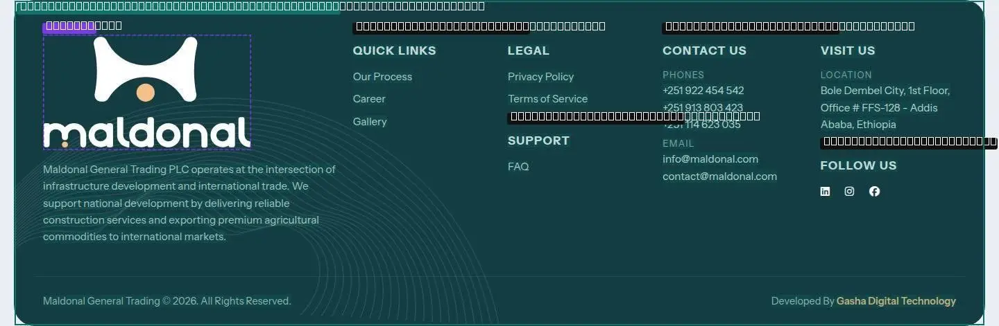footer, its anatomy