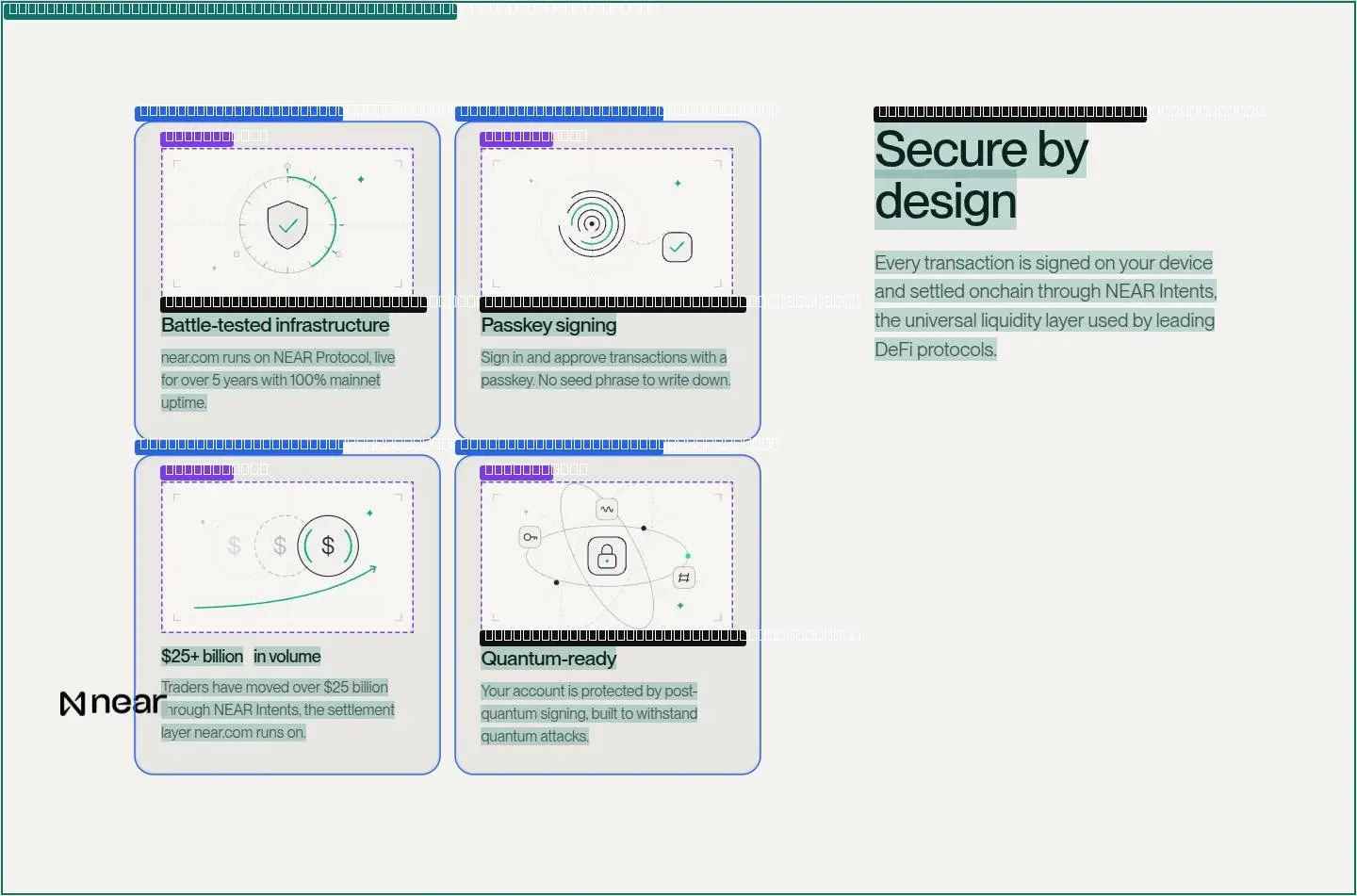 security, its anatomy