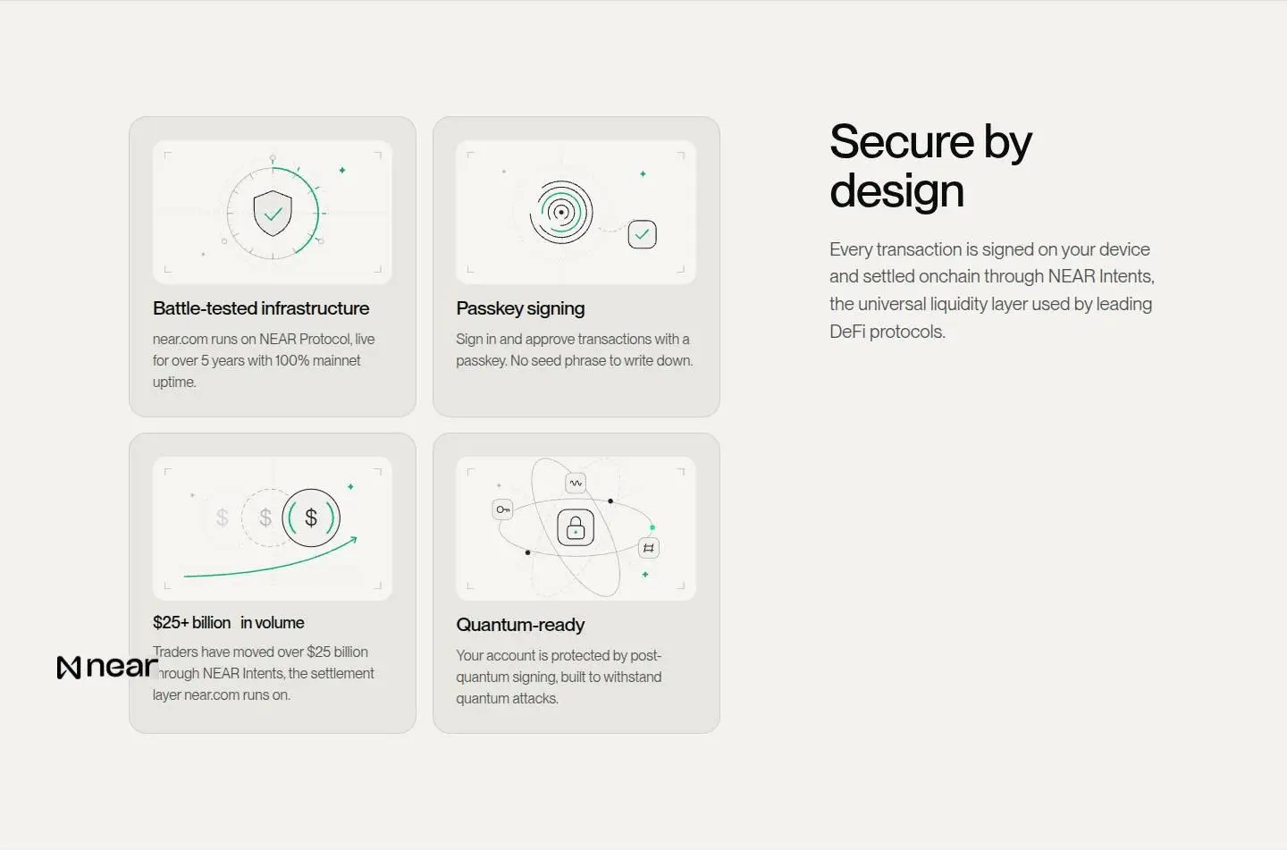 security, as the page shows it