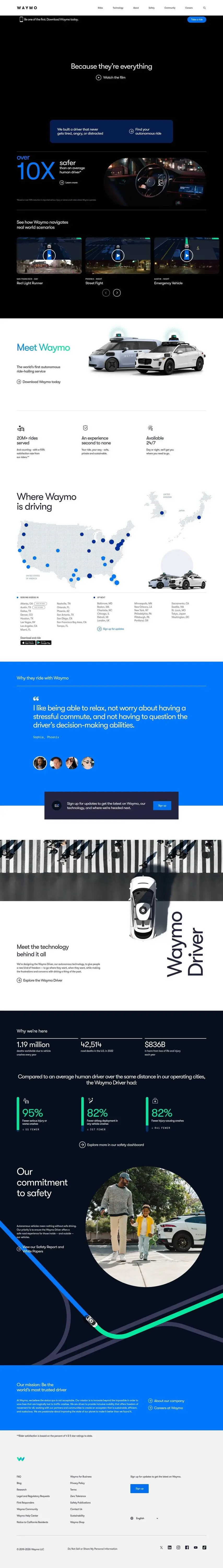 The whole page