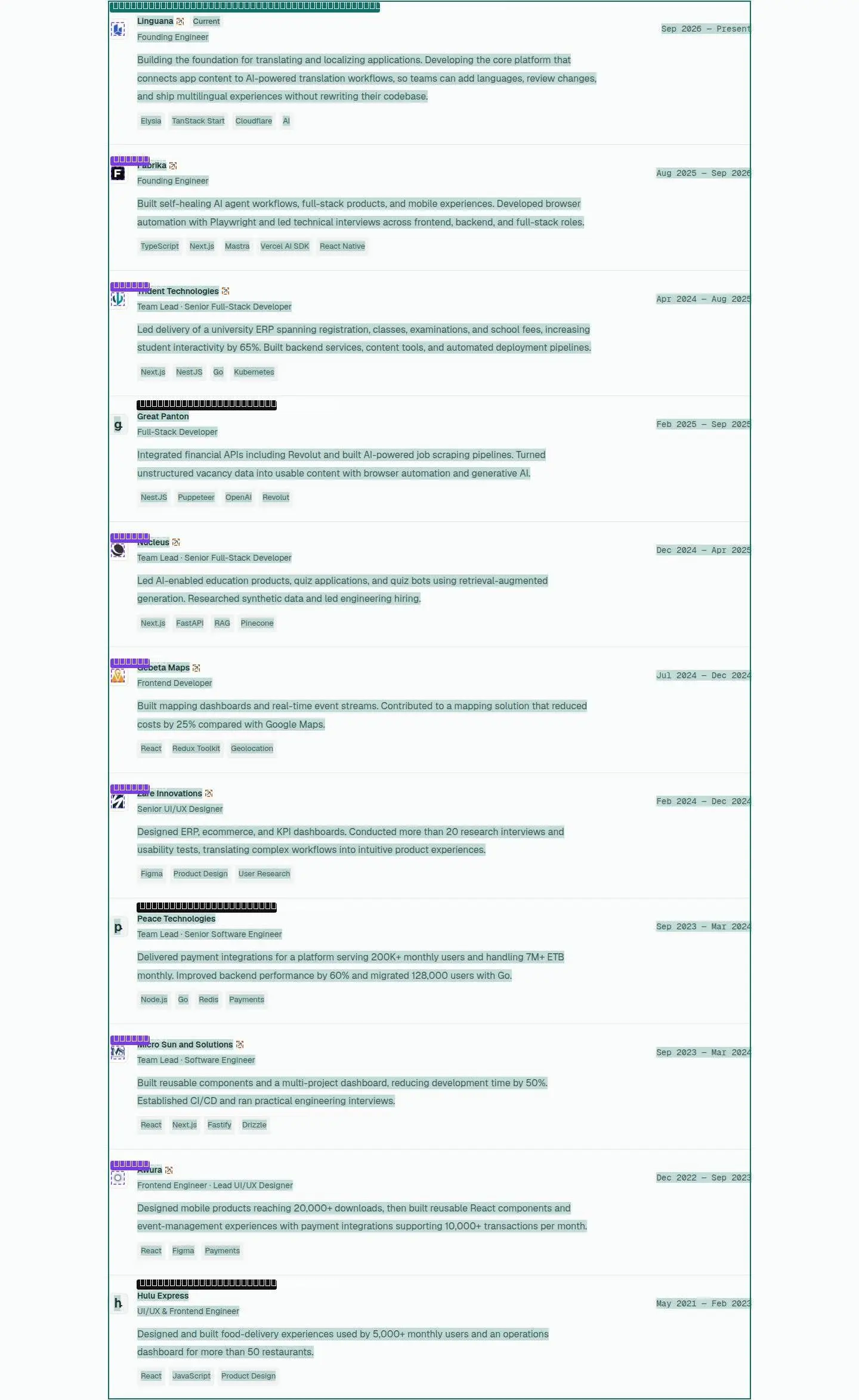 div, its anatomy