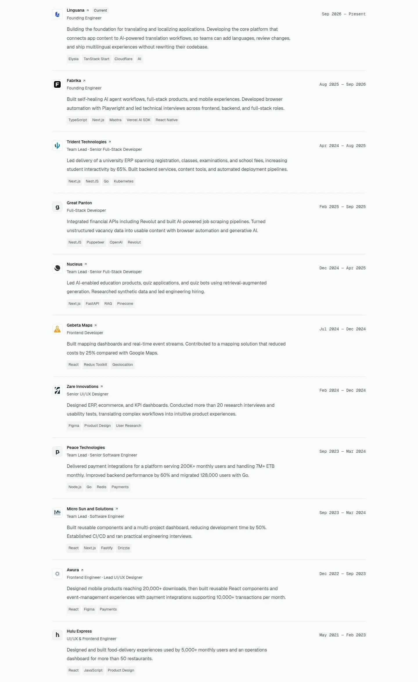 div, as the page shows it