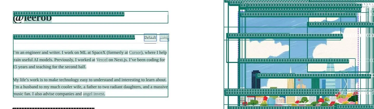 path, its anatomy