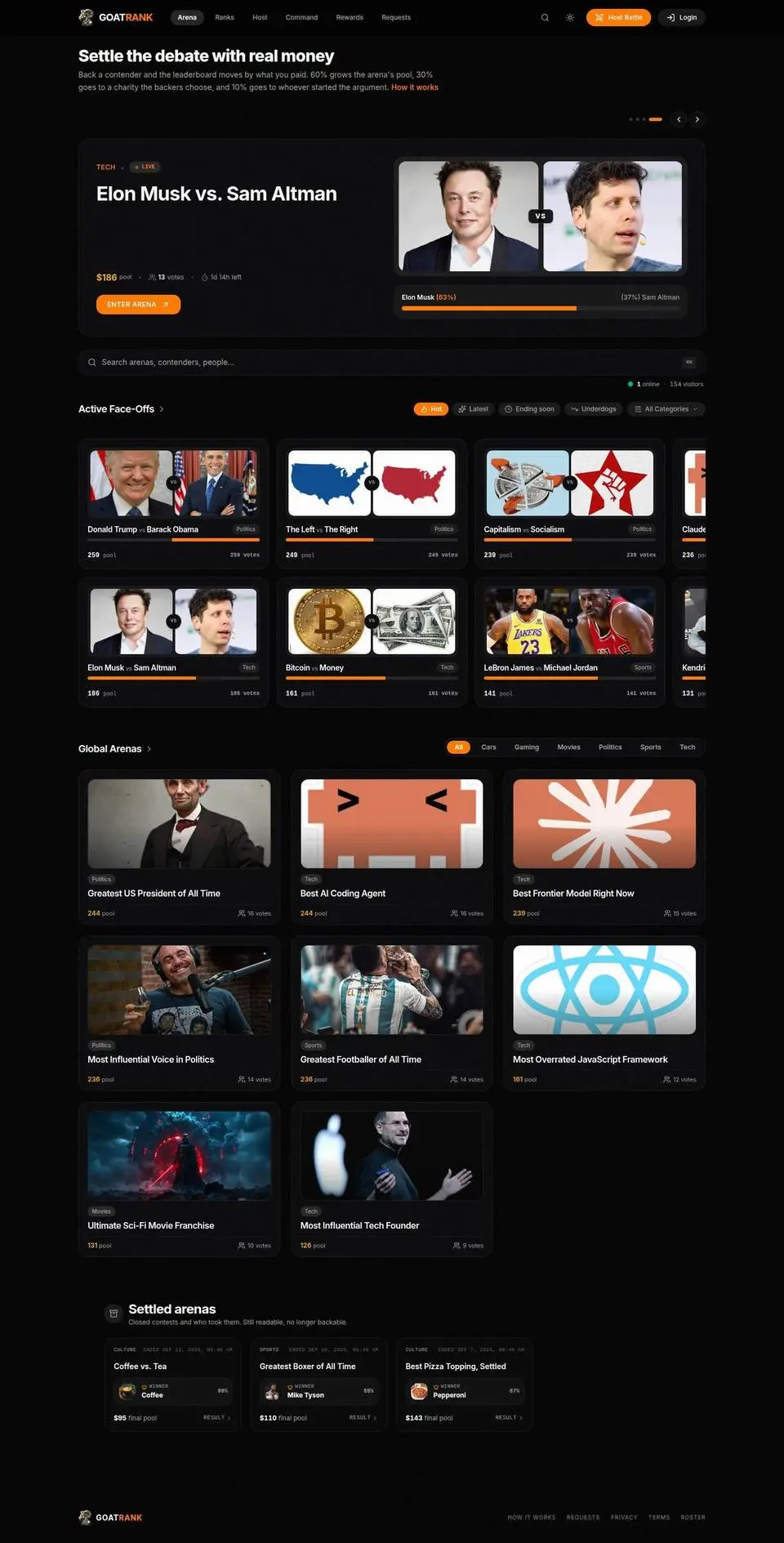The whole page