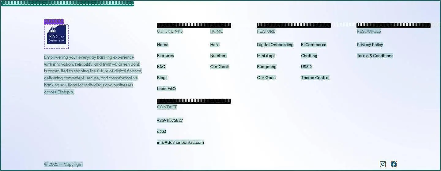 div, its anatomy