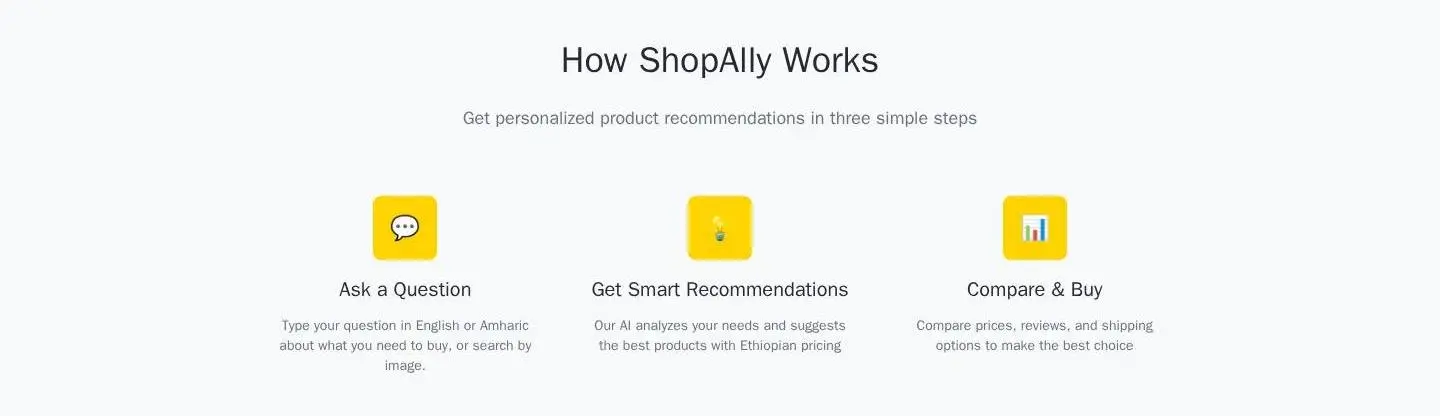 how it works, as the page shows it
