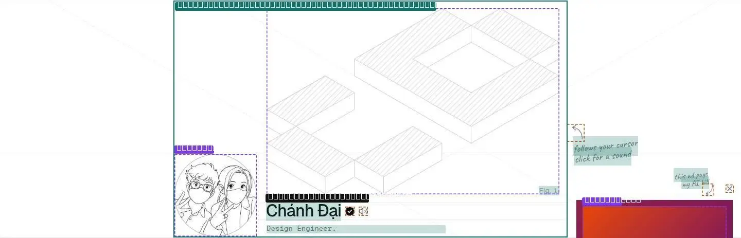 chanhdai.com: div, its anatomy