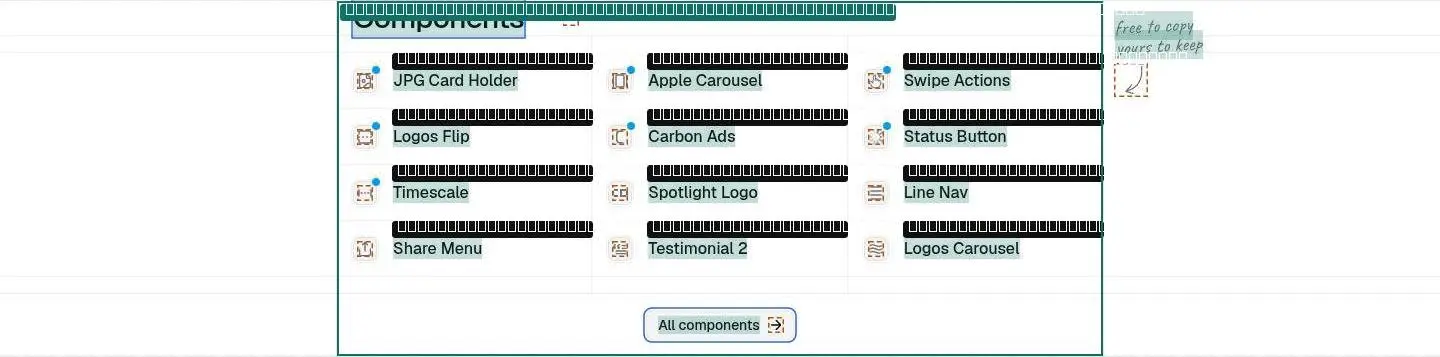 components, its anatomy