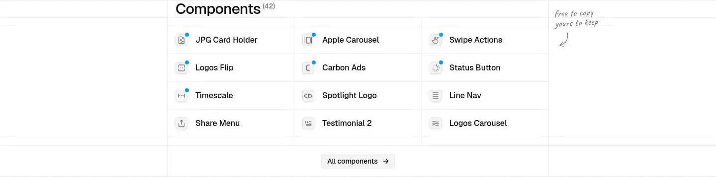 components, as the page shows it