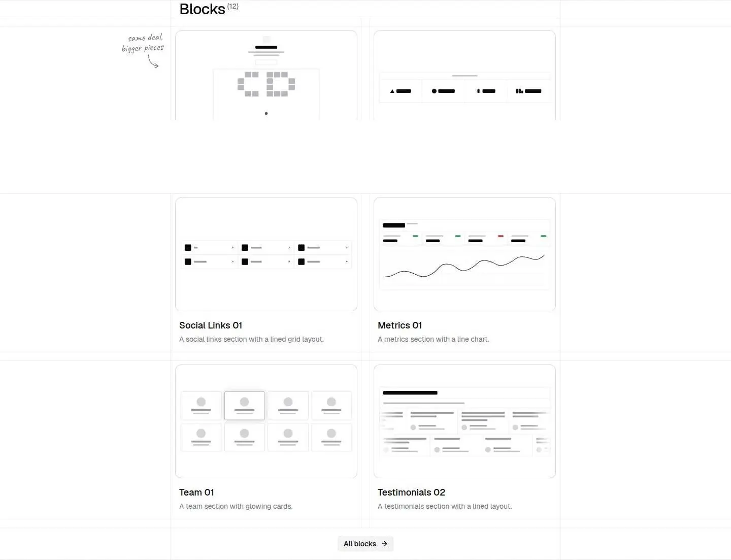 blocks, as the page shows it