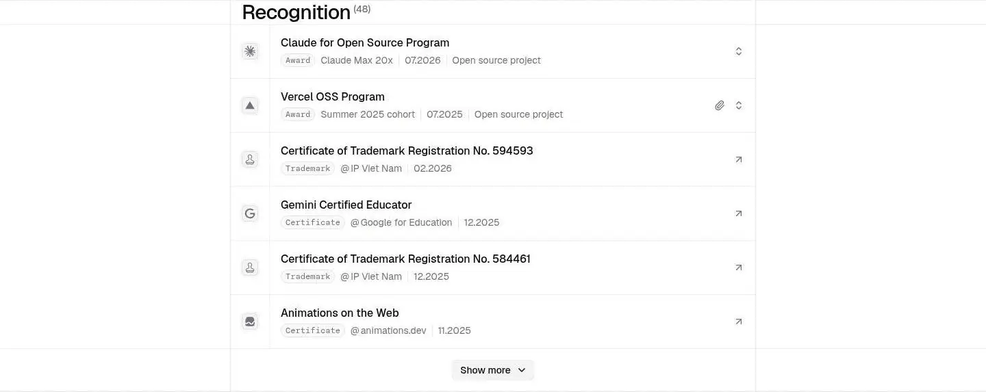 recognition, as the page shows it