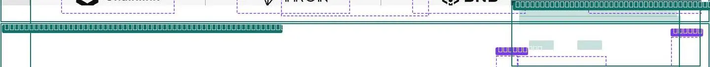 banner, its anatomy
