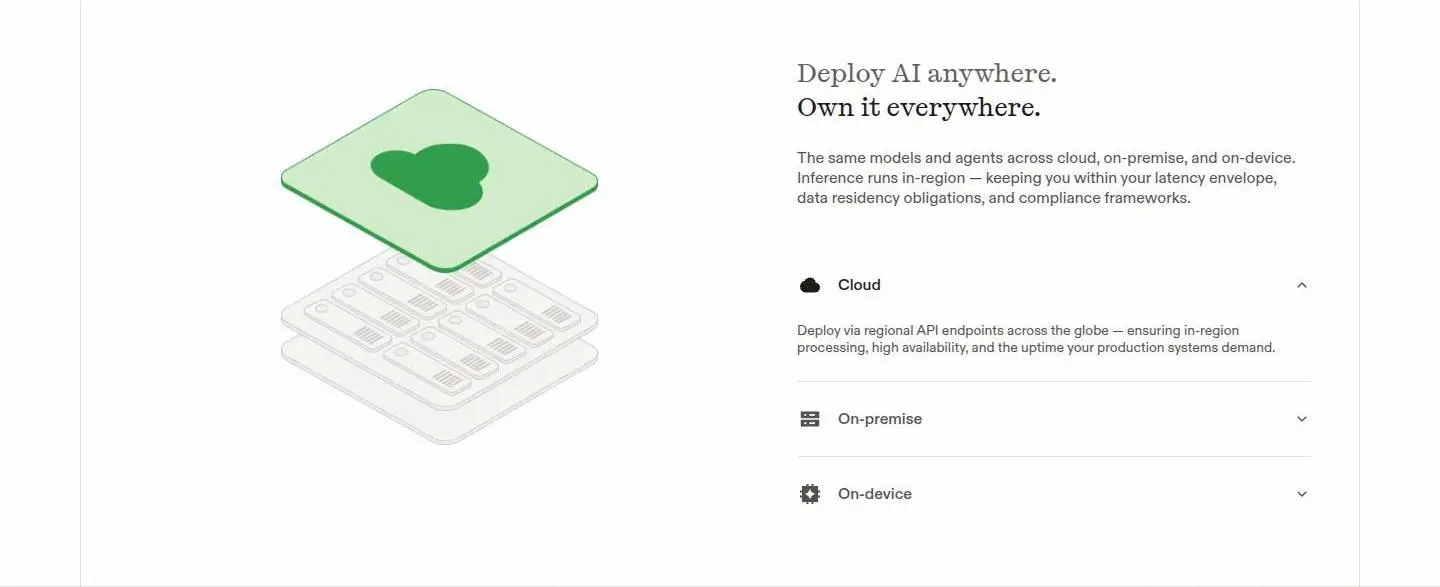 div, as the page shows it