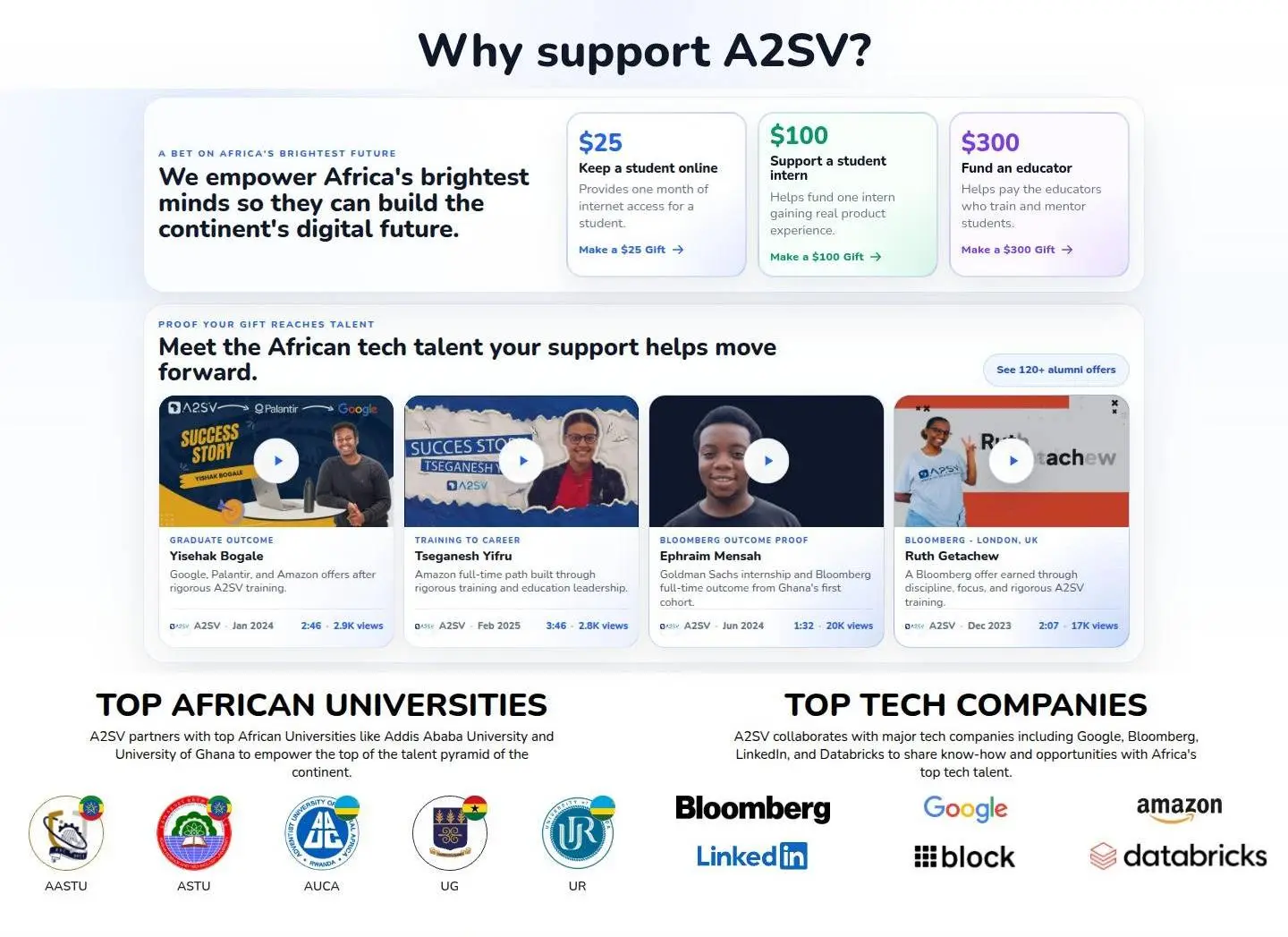 support proof sectio, as the page shows it