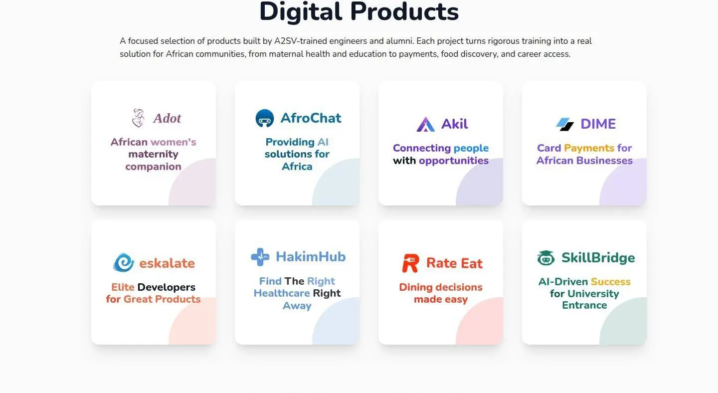 digital products sec, as the page shows it