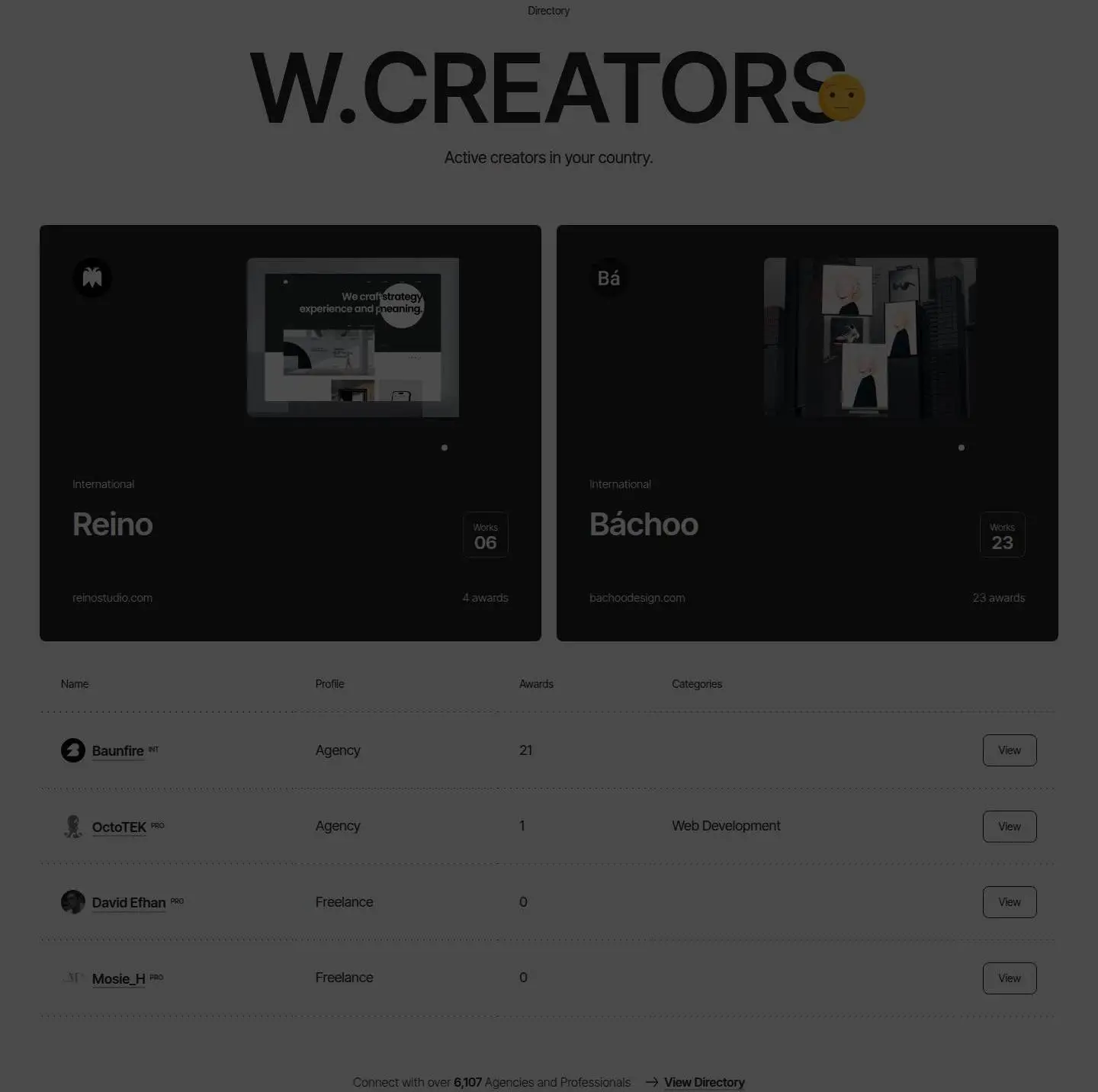directory, as the page shows it
