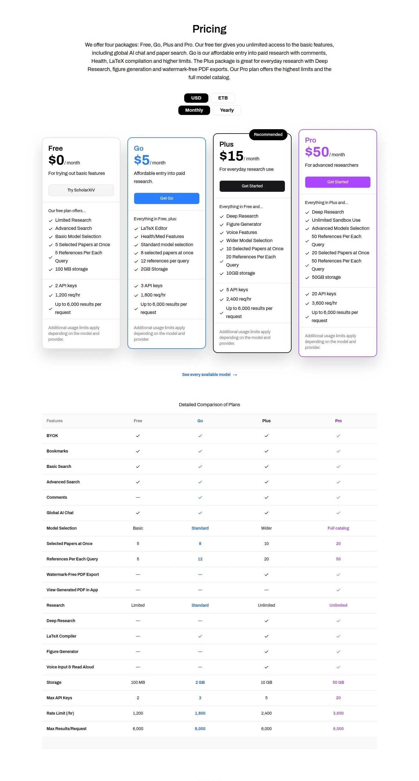 pricing, as the page shows it