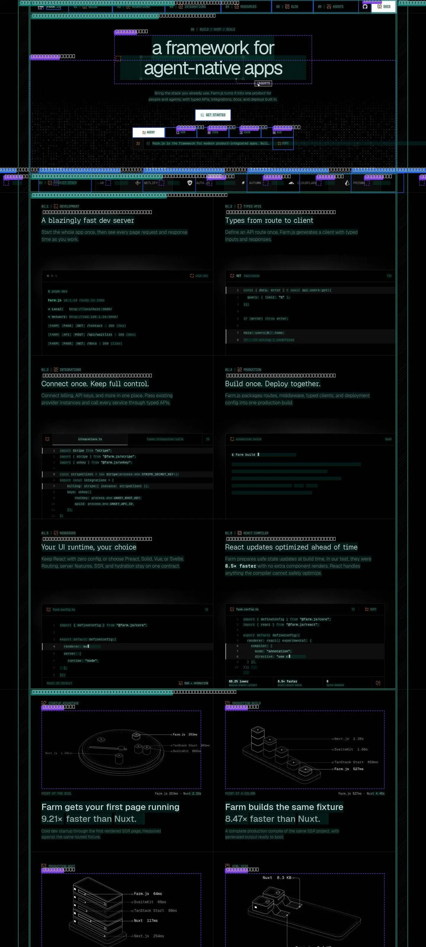 farmjs.dev: div, its anatomy