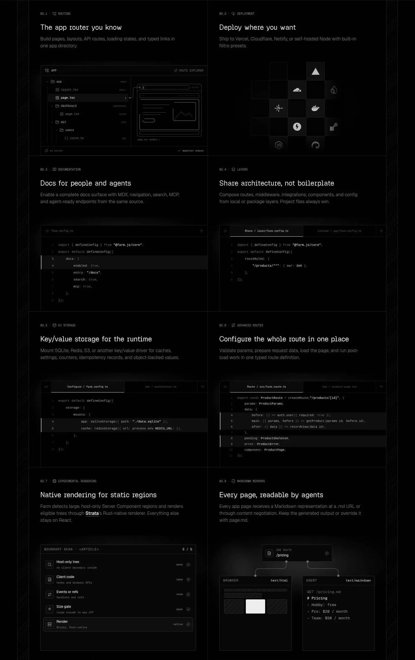 section, as the page shows it