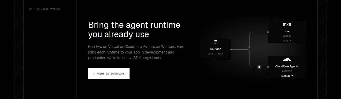 agents, as the page shows it