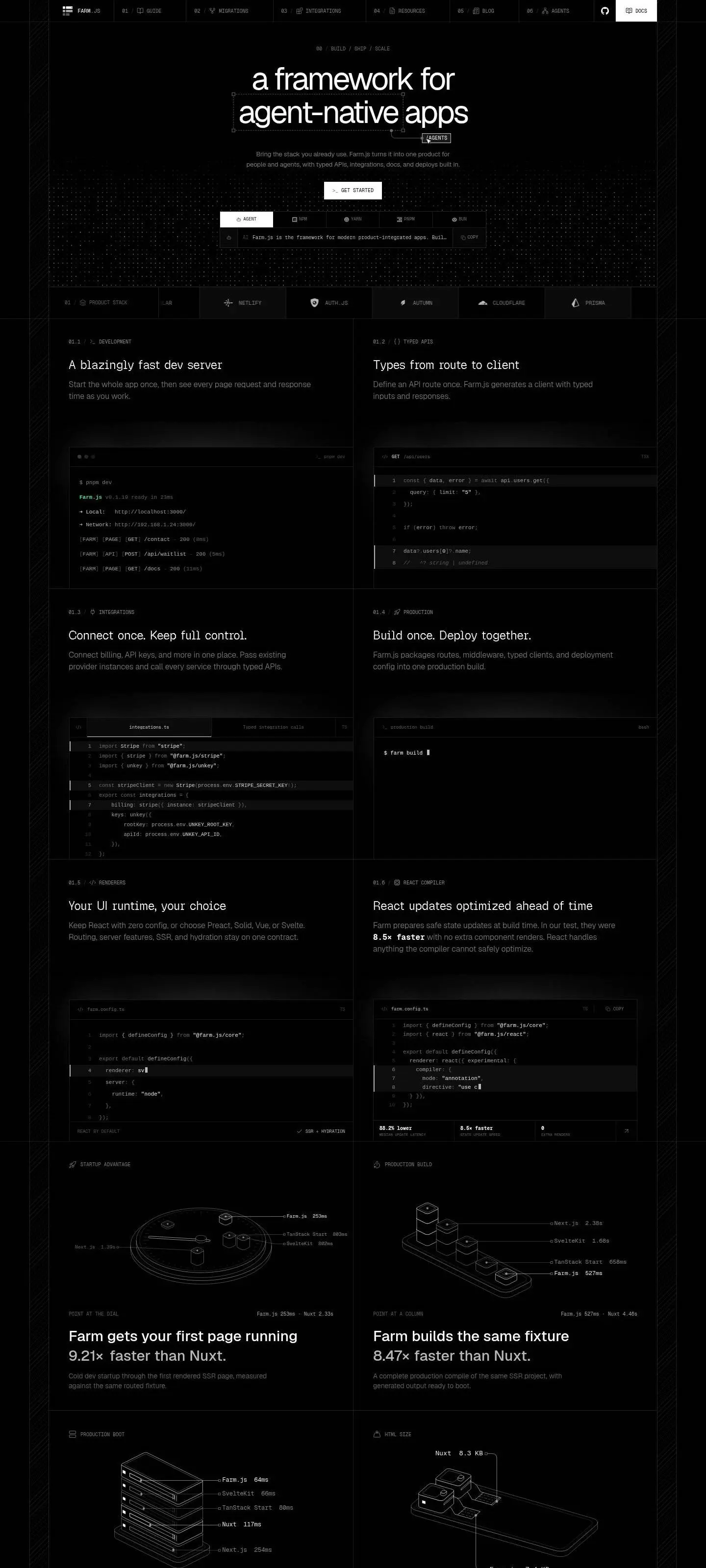 div, as the page shows it